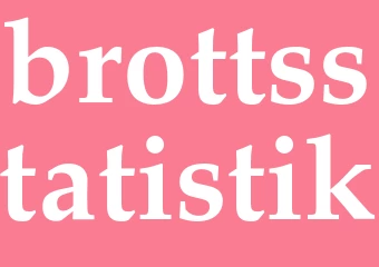 Synonym brottsstatistik