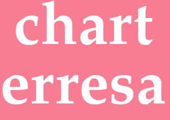 Synonym charterresa