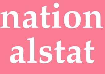 Synonym nationalstat
