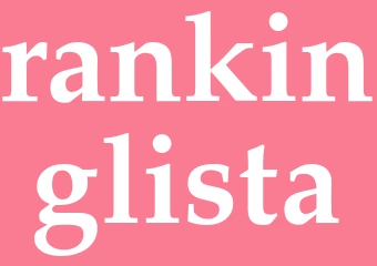 Synonym rankinglista