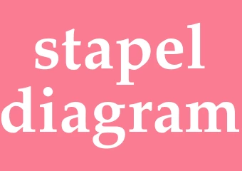 Synonym stapeldiagram