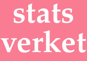 Synonym statsverket
